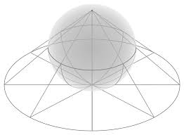 هندسه‌ی بیضوی (هندسه‌ای نااُقلیدسی)
