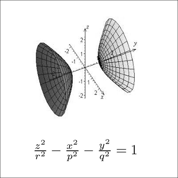 Hyperboloid-of-two-sheets (2)