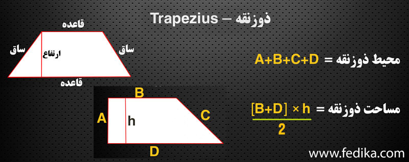 مساحت و محیط ذوزنقه-Trapezius