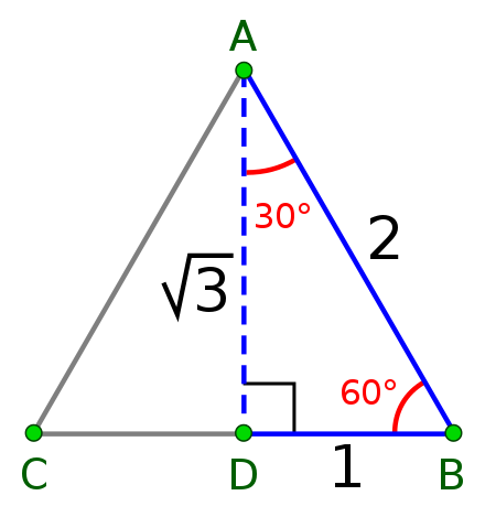 مثلث محاسبه سینوس 30 درجه